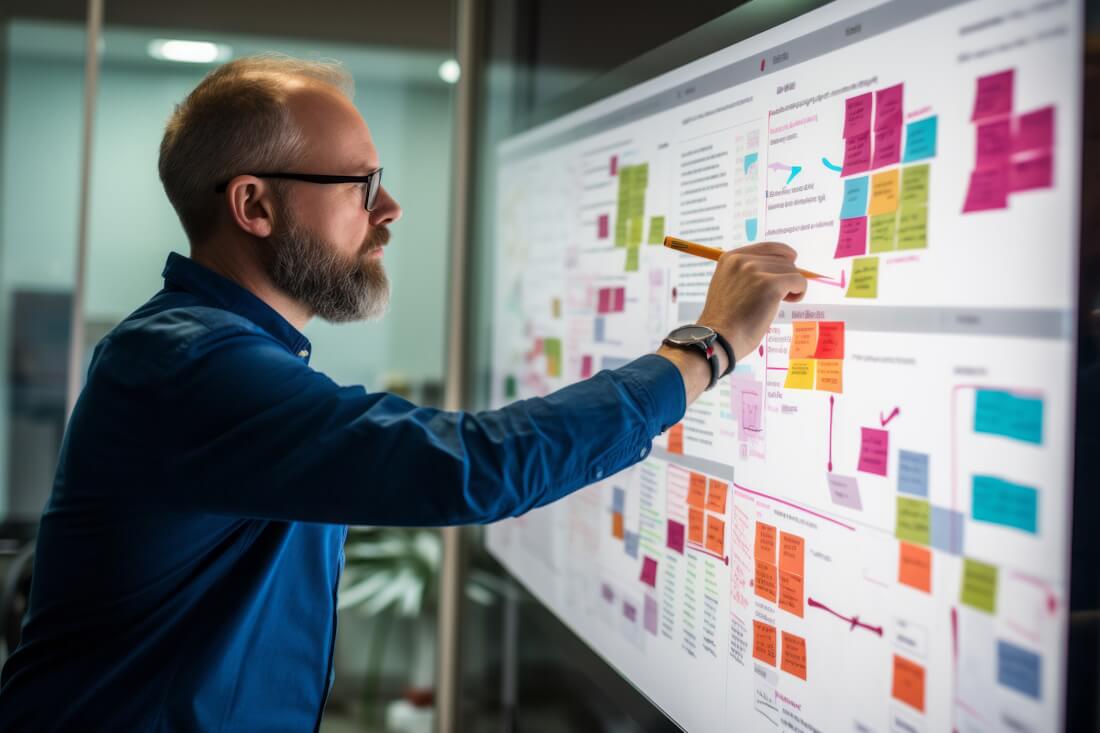 keyword content conversion roadmap